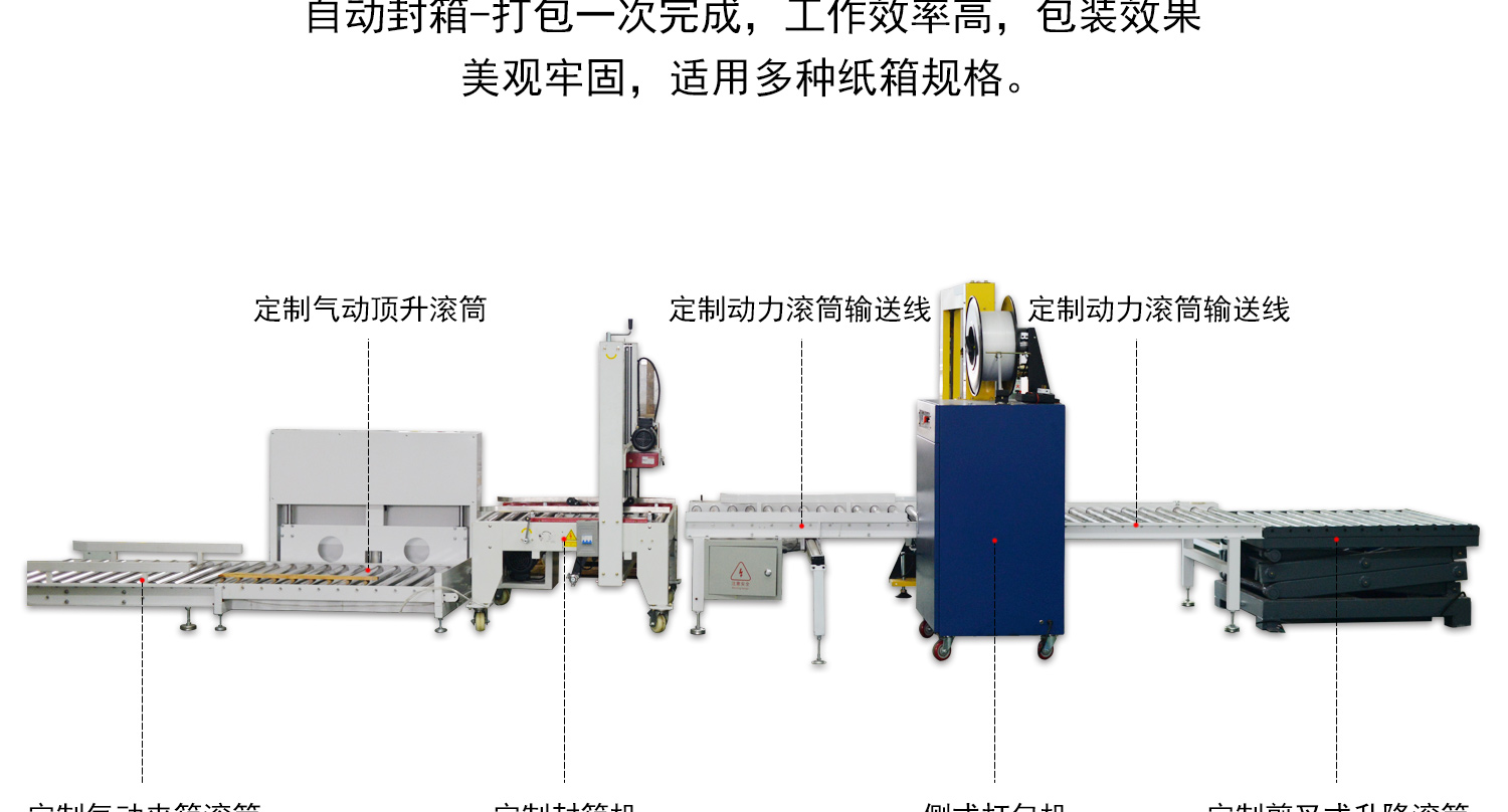 永乐国际封箱机打包机