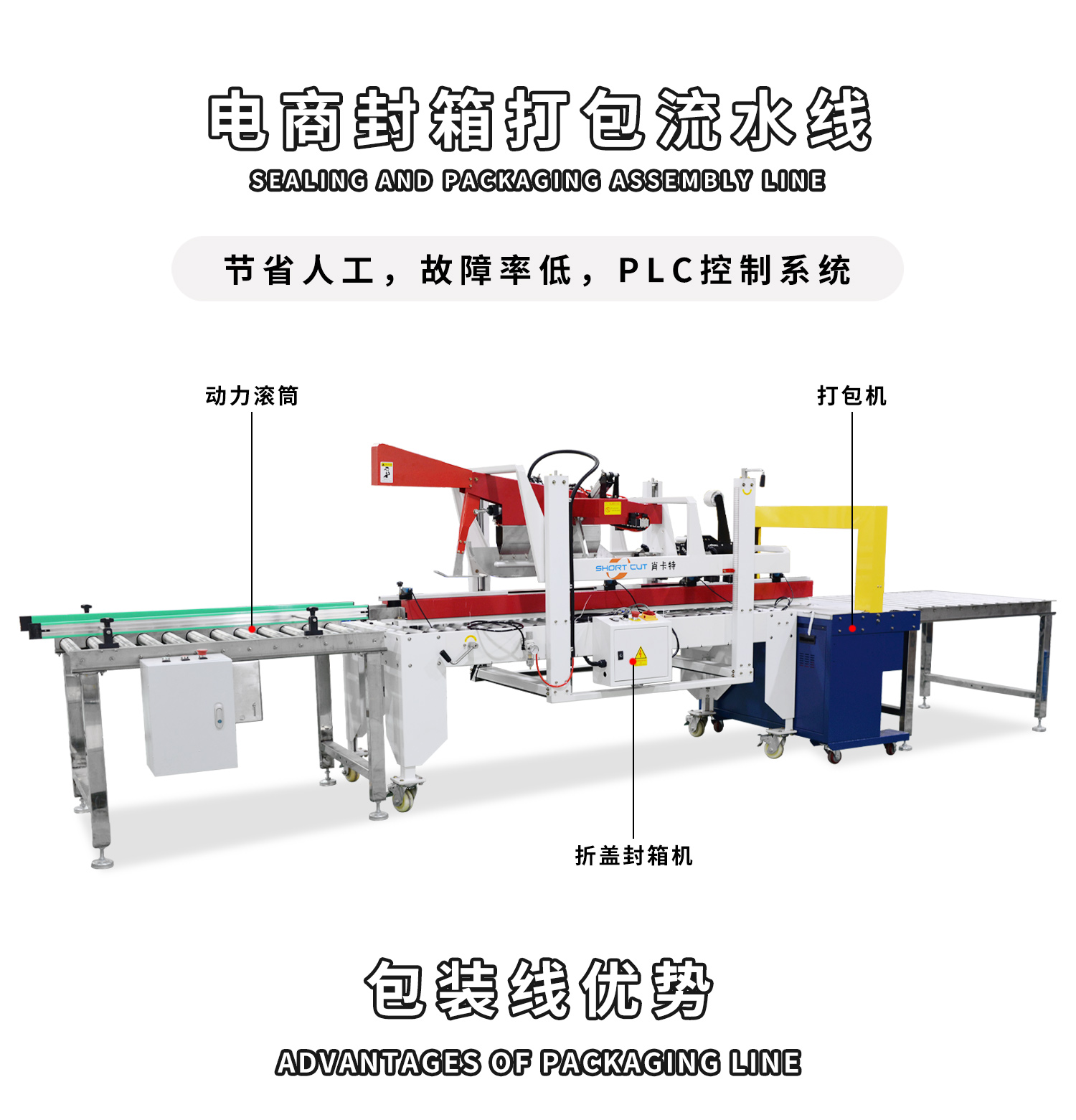 电商封箱打包流水线细节图